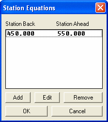 Station Equation