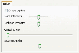 Light Properties