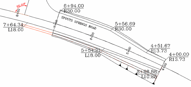 Process Road by transition and template point centerline