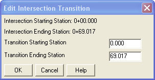 2011_roadnet_editintersection_transition.png
