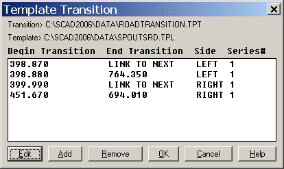 Template Transition Main Dialog