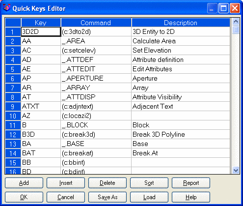 list of autocad commands and shortcuts
