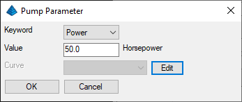 Power Pump Parameter