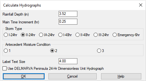 Calculate Hydrographs