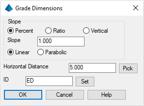 Grade Dimensions