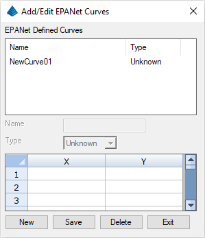 Add/Edit EPANet Curves